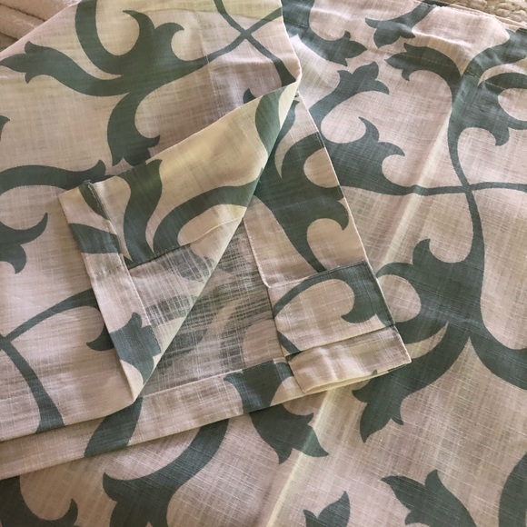Two curtain panels. Mint Green & White. NWOT
